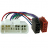 ISO TY-03